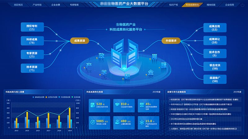 化学实验耗材，如何选择高品质品牌？**
